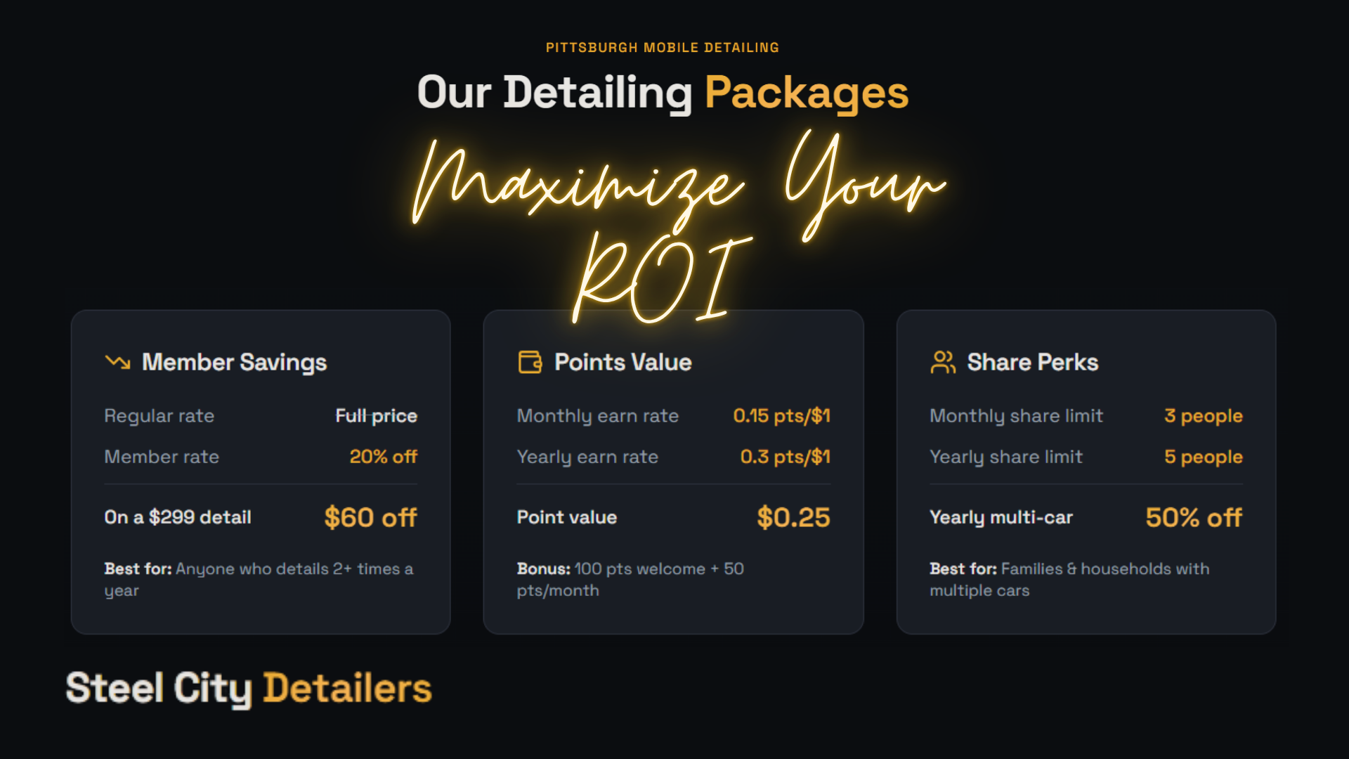The Real Math: How Much Our Membership Actually Saves You in a Year